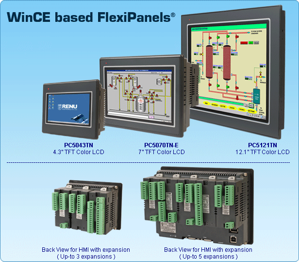Renu Flexi Panels WinCE HMI Suppliers
